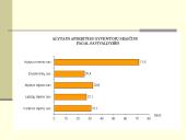Statistika ir sklaidos matai 4 puslapis