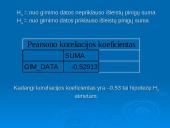 Statistikos tyrimas: viešasis transportas ir jo kokybė 19 puslapis
