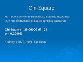 Statistikos tyrimas: viešasis transportas ir jo kokybė 20 puslapis