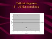 Statistinis tyrimas: pamokų ruoša 13 puslapis