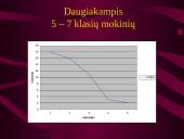 Statistinis tyrimas: pamokų ruoša 18 puslapis
