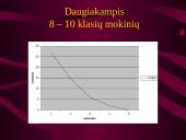 Statistinis tyrimas: pamokų ruoša 19 puslapis