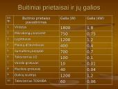 Suvartotos elektros energijos apskaita ir taupymas 3 puslapis