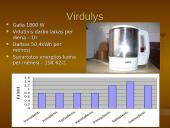 Suvartotos elektros energijos apskaita ir taupymas 7 puslapis