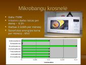 Suvartotos elektros energijos apskaita ir taupymas 8 puslapis