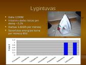 Suvartotos elektros energijos apskaita ir taupymas 9 puslapis