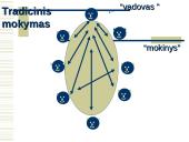Sveikatos mokymas 9 puslapis