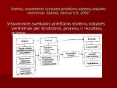 Sveikatos priežiūros kokybės valdymas 7 puslapis