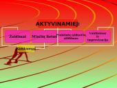 Sveikatos ugdymo sampratos 18 puslapis