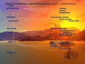 Sveikatos ugdymo sampratos 9 puslapis