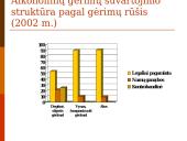 Šešėlinės ekonomikos samprata ir ypatumai 19 puslapis