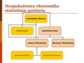 Šešėlinės ekonomikos samprata ir ypatumai 3 puslapis