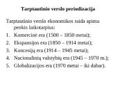 Tarptautinės prekybos veikimo sfera 2 puslapis