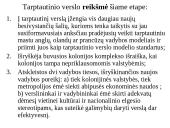 Tarptautinės prekybos veikimo sfera 8 puslapis