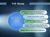 Tarptautinio valiutos fondo veiklos sritys ir priemonės 4 puslapis