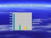 Teikiamų paslaugų atitikimas vartotojų lūkesčiams: turizmo agentūra UAB "Avanturas" 19 puslapis