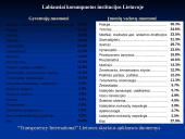 Teisiniai veiksniai, įtakojantys tarptautinį verslą 14 puslapis