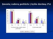 Teisiniai veiksniai, įtakojantys tarptautinį verslą 15 puslapis