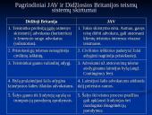 Teisiniai veiksniai, įtakojantys tarptautinį verslą 7 puslapis