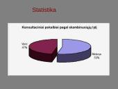 Telefoninių pagalbos linijų veikla Lietuvoje 18 puslapis