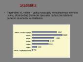 Telefoninių pagalbos linijų veikla Lietuvoje 5 puslapis