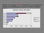 Telefoninių pagalbos linijų veikla Lietuvoje 6 puslapis