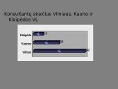 Telefoninių pagalbos linijų veikla Lietuvoje 7 puslapis