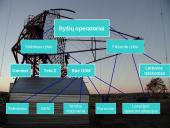 Telekomunikacijos Lietuvoje 2 puslapis