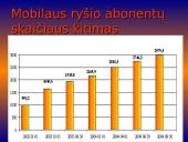 Telekomunikacijos Lietuvoje 12 puslapis