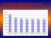 Telekomunikacijos Lietuvoje 13 puslapis