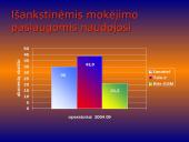 Telekomunikacijos Lietuvoje 15 puslapis