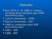 Terorizmo samprata 7 puslapis