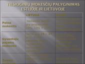 Tiesioginiai mokesčiai Lietuvoje ir Estijoje 10 puslapis