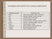 Transporto informacinės technologijos 12 puslapis