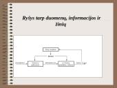 Transporto informacinės technologijos 6 puslapis
