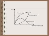 Transporto informacinės technologijos 10 puslapis