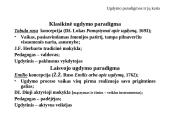 Ugdymo paradigmos ir jų kaita 4 puslapis