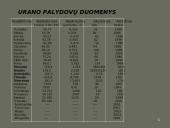 Urano planeta ir palydovai 14 puslapis