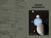 Urano planeta ir palydovai 15 puslapis