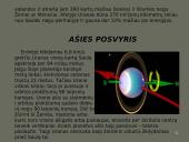 Urano planeta ir palydovai 5 puslapis