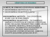 Užimtumo ir nedarbo teorija 3 puslapis