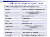 Susipažinimas su vadovavimo esme 6 puslapis