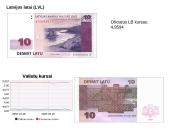 Valiuta skirtingose šalyse 13 puslapis