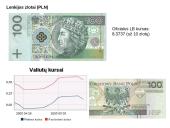 Valiuta skirtingose šalyse 14 puslapis