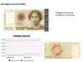 Valiuta skirtingose šalyse 15 puslapis