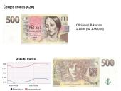 Valiuta skirtingose šalyse 20 puslapis