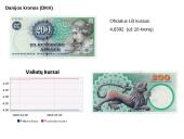 Valiuta skirtingose šalyse 4 puslapis