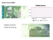 Valiuta skirtingose šalyse 6 puslapis