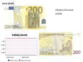 Valiuta skirtingose šalyse 7 puslapis