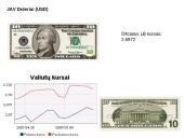Valiuta skirtingose šalyse 9 puslapis